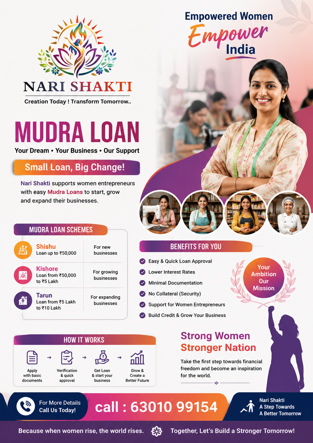 Mudra Loan